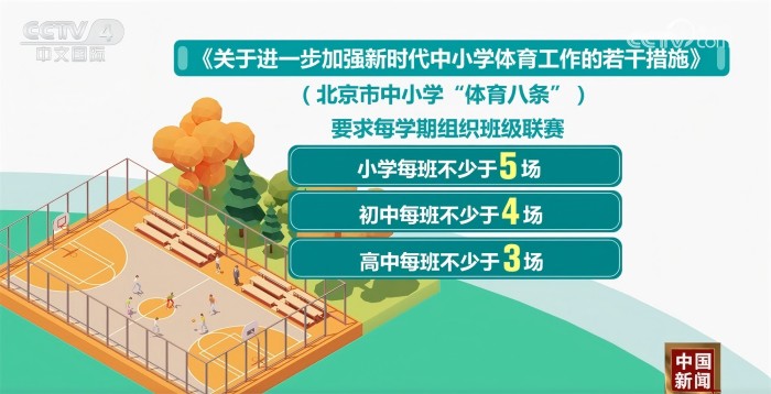 流畅的团队